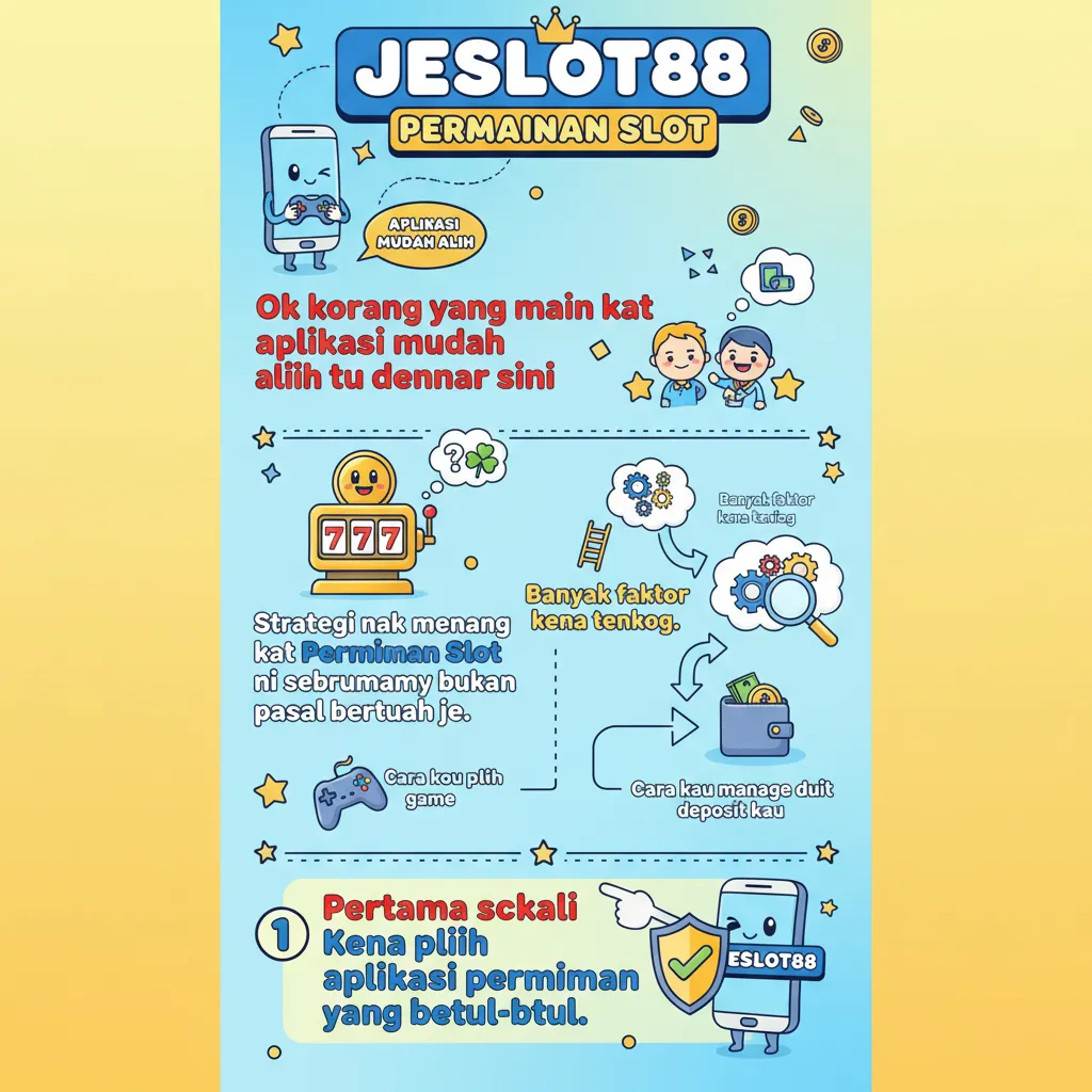 Strategi Menang Permainan Slot Jeslot88 pada Aplikasi Mudah Alih
